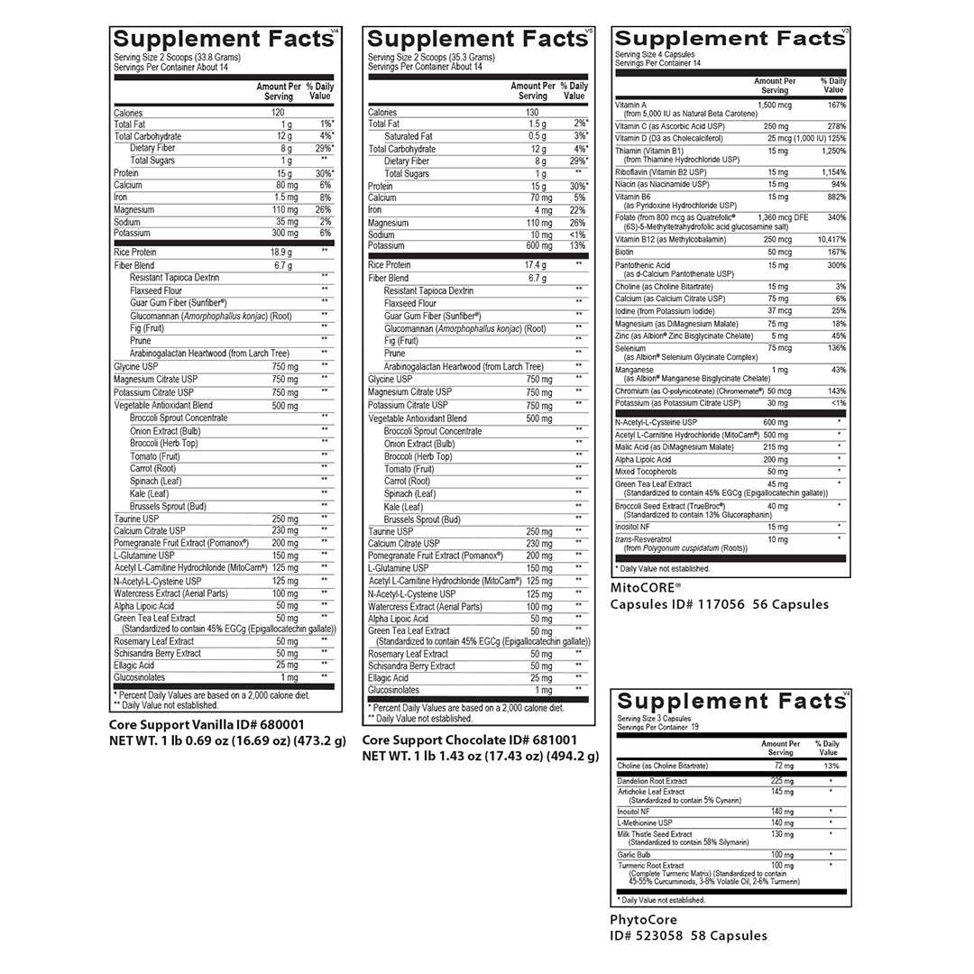 Core Restore 14- Day Detox Kit