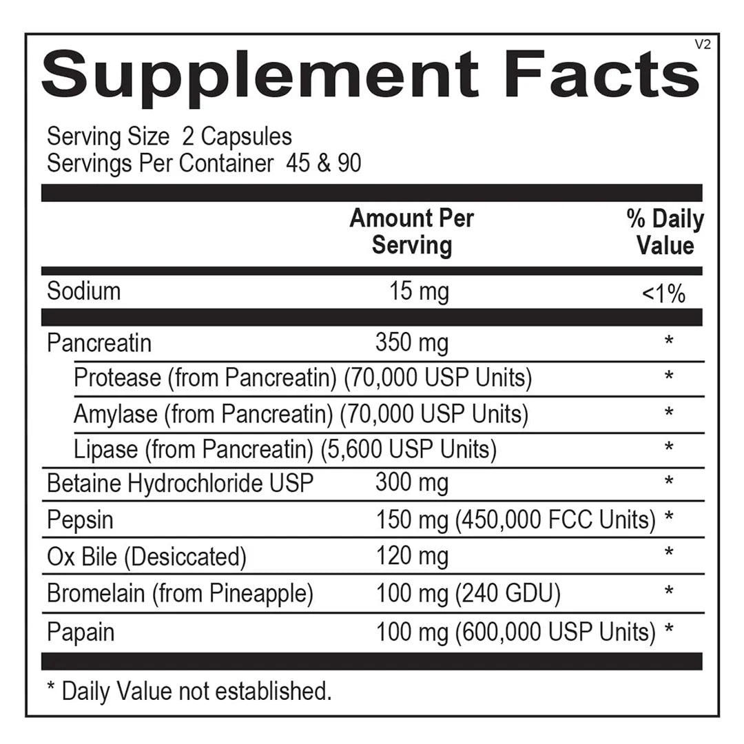 Ortho Digestzyme