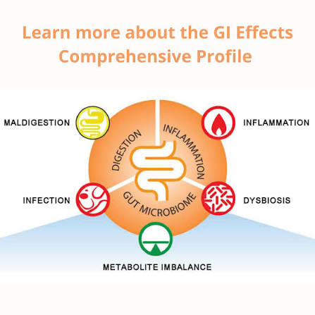 GI Effects 3-Day Stool Testing